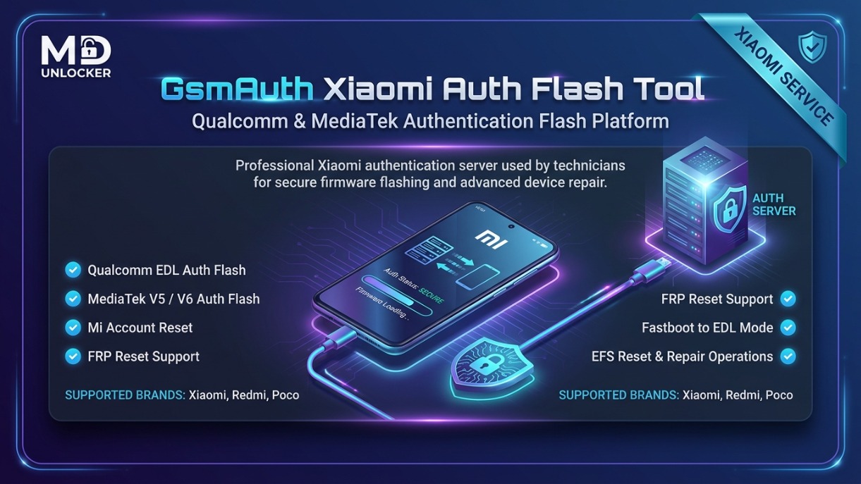 GsmAuth Tool Credits
