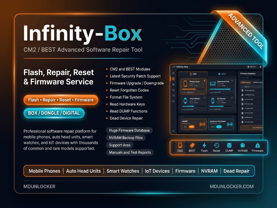 Infinity Box Support Renewal
