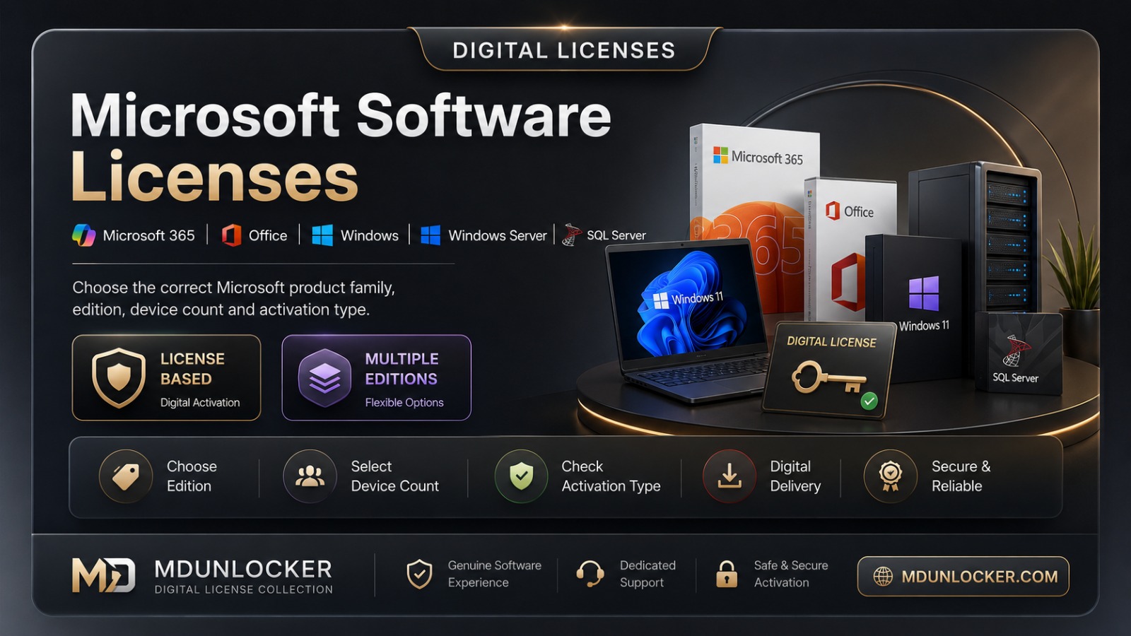 Microsoft Software Licenses – Microsoft 365, Office, Windows, Windows Server & SQL Server Activation Keys