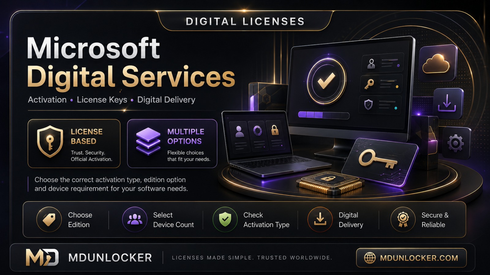Microsoft Windows 8 Pro Professional License Key – 1 PC