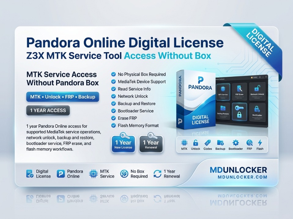 Pandora Online Digital License